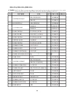 Предварительный просмотр 59 страницы Daewoo DSA-151L Service Manual