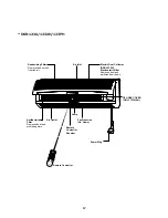 Предварительный просмотр 18 страницы Daewoo DSA-240A-R Service Manual