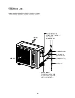 Предварительный просмотр 25 страницы Daewoo DSA-240A-R Service Manual