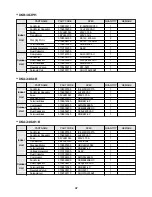 Предварительный просмотр 48 страницы Daewoo DSA-240A-R Service Manual