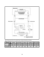 Предварительный просмотр 51 страницы Daewoo DSA-240A-R Service Manual