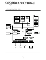 Предварительный просмотр 52 страницы Daewoo DSA-240A-R Service Manual