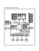 Предварительный просмотр 53 страницы Daewoo DSA-240A-R Service Manual