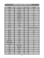 Предварительный просмотр 69 страницы Daewoo DSA-240A-R Service Manual