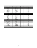 Предварительный просмотр 72 страницы Daewoo DSA-240A-R Service Manual