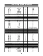 Предварительный просмотр 75 страницы Daewoo DSA-240A-R Service Manual