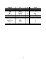 Предварительный просмотр 78 страницы Daewoo DSA-240A-R Service Manual