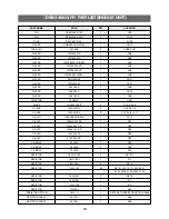 Предварительный просмотр 79 страницы Daewoo DSA-240A-R Service Manual