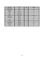 Предварительный просмотр 80 страницы Daewoo DSA-240A-R Service Manual