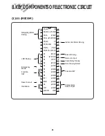 Предварительный просмотр 96 страницы Daewoo DSA-240A-R Service Manual