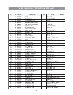 Предварительный просмотр 110 страницы Daewoo DSA-240A-R Service Manual