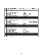 Предварительный просмотр 122 страницы Daewoo DSA-240A-R Service Manual