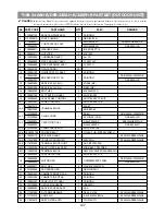 Предварительный просмотр 132 страницы Daewoo DSA-240A-R Service Manual