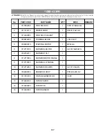 Предварительный просмотр 142 страницы Daewoo DSA-240A-R Service Manual