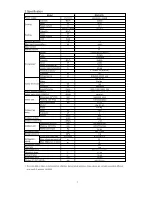 Preview for 4 page of Daewoo DSA-241L Service Manual