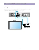 Предварительный просмотр 9 страницы Daewoo DSA-9310E Service Manual