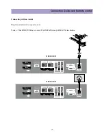 Предварительный просмотр 10 страницы Daewoo DSA-9310E Service Manual