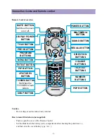 Предварительный просмотр 11 страницы Daewoo DSA-9310E Service Manual