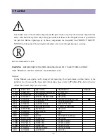 Preview for 21 page of Daewoo DSA-9310E Service Manual