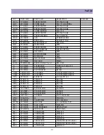 Preview for 22 page of Daewoo DSA-9310E Service Manual