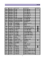 Preview for 36 page of Daewoo DSA-9310E Service Manual