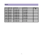 Preview for 39 page of Daewoo DSA-9310E Service Manual