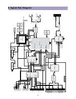 Preview for 40 page of Daewoo DSA-9310E Service Manual