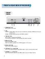 Preview for 8 page of Daewoo DSA-9310E User Manual