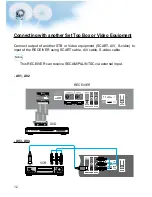 Preview for 12 page of Daewoo DSA-9310E User Manual