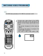 Preview for 32 page of Daewoo DSA-9310E User Manual