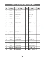 Preview for 68 page of Daewoo DSB-070L Service Manual