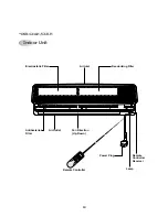 Preview for 14 page of Daewoo DSB-070LH Service Manual