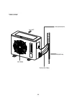 Preview for 20 page of Daewoo DSB-070LH Service Manual