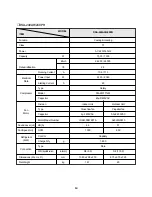 Preview for 15 page of Daewoo DSB-071AH Service Manual