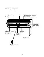 Preview for 25 page of Daewoo DSB-071AH Service Manual