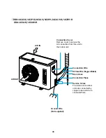 Preview for 29 page of Daewoo DSB-071AH Service Manual