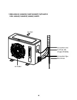 Preview for 30 page of Daewoo DSB-071AH Service Manual