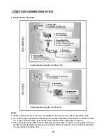 Preview for 40 page of Daewoo DSB-071AH Service Manual