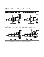 Preview for 42 page of Daewoo DSB-071AH Service Manual