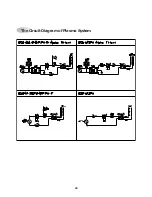 Preview for 43 page of Daewoo DSB-071AH Service Manual