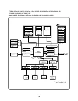 Preview for 56 page of Daewoo DSB-071AH Service Manual