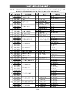 Preview for 118 page of Daewoo DSB-071AH Service Manual