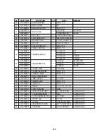 Preview for 119 page of Daewoo DSB-071AH Service Manual