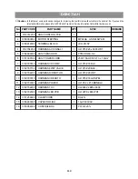 Preview for 124 page of Daewoo DSB-071AH Service Manual