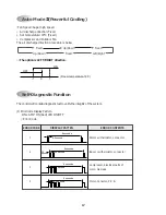 Preview for 18 page of Daewoo DSB-090L Service Manual