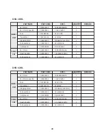 Preview for 21 page of Daewoo DSB-090L Service Manual