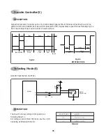 Preview for 39 page of Daewoo DSB-090L Service Manual