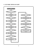 Preview for 46 page of Daewoo DSB-090L Service Manual