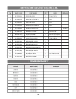 Preview for 61 page of Daewoo DSB-090L Service Manual