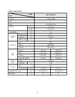 Предварительный просмотр 6 страницы Daewoo DSB-092A Service Manual